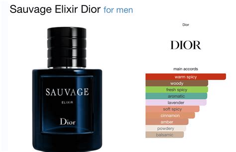 dior sauvage price 100ml|dior sauvage priceline.